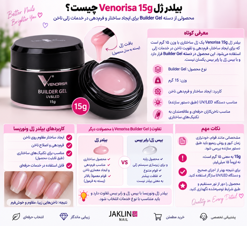 بیلدر ژل Venorisa 15g