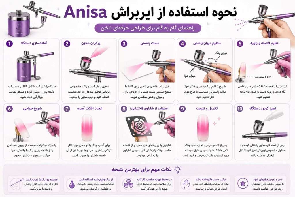 نحوه استفاده از ایربراش Anisa