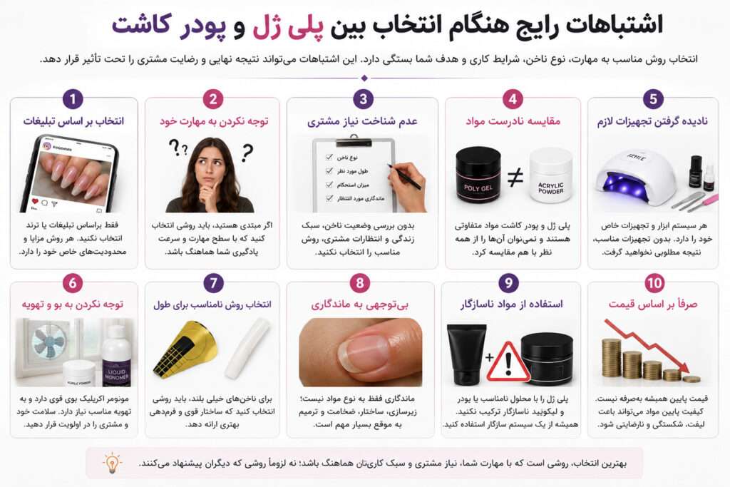 اشتباهات رایج هنگام انتخاب بین پلی ژل و پودر