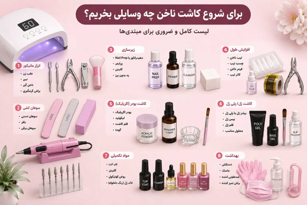 برای شروع کاشت ناخن چه وسایلی بخریم