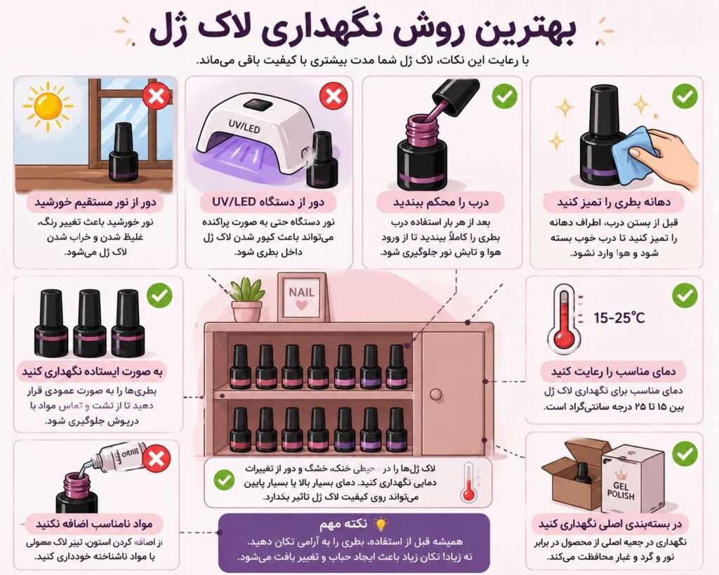 بهترین روش نگهداری لاک ژل