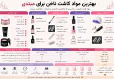 بهترین مواد کاشت ناخن برای مبتدی عکس