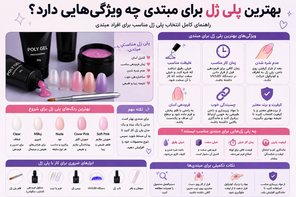 بهترین پلی ژل-برای مبتدی چه ویژگی‌هایی دارد