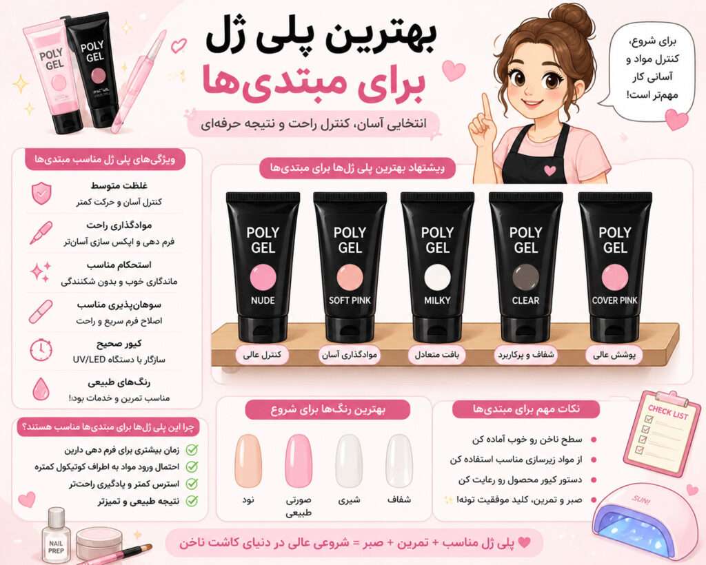 بهترین پلی ژل برای مبتدی‌ها