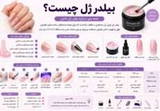 بیلدر ژل چیست