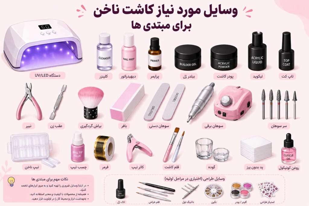 وسایل مورد نیاز کاشت ناخن برای مبتدی ها