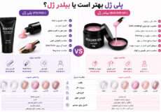 پلی ژل بهتر است یا بیلدر ژل