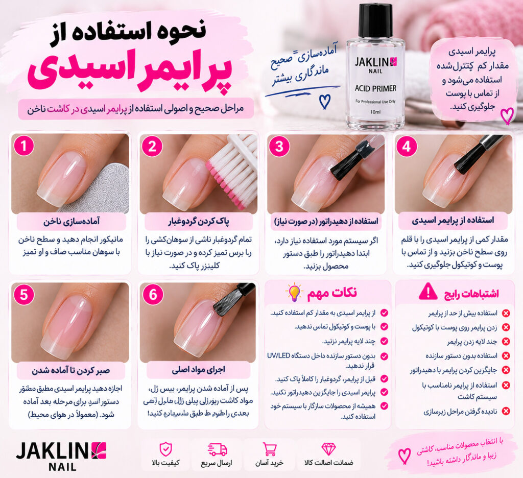 نحوه استفاده از پرایمر اسیدی