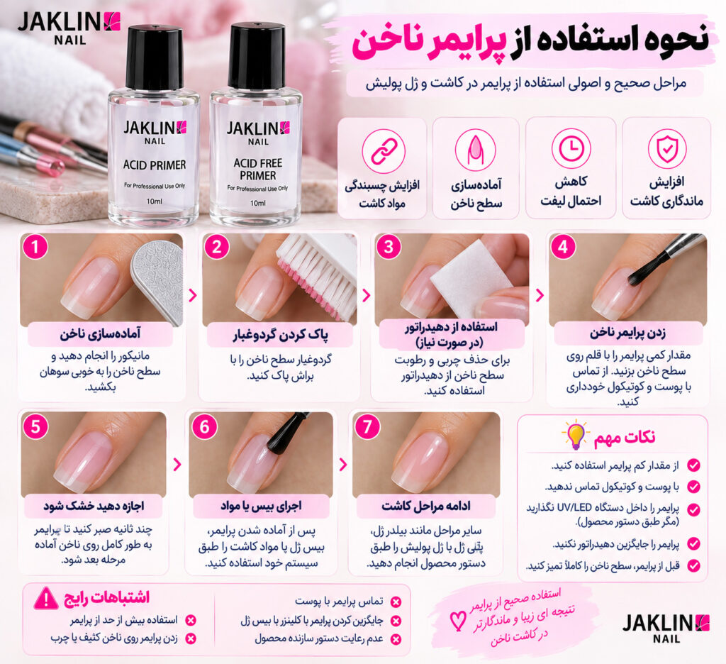 نحوه استفاده از پرایمر ناخن