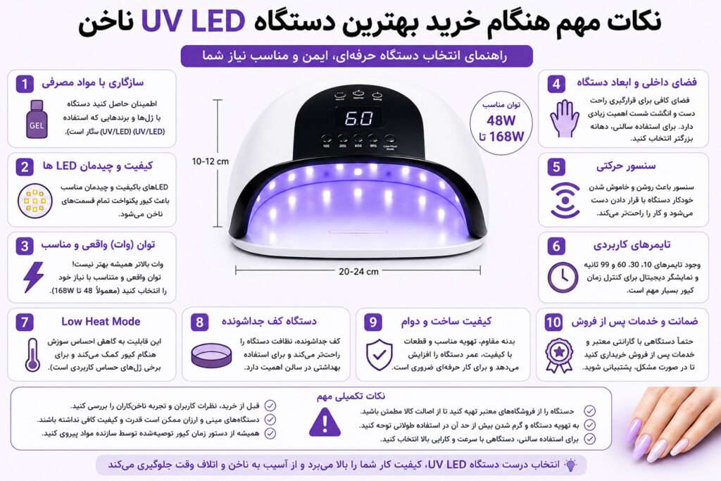 نکات مهم هنگام خرید بهترین دستگاه UV LED ناخن