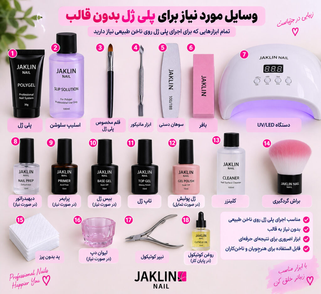 وسایل مورد نیاز برای پلی ژل بدون قالب