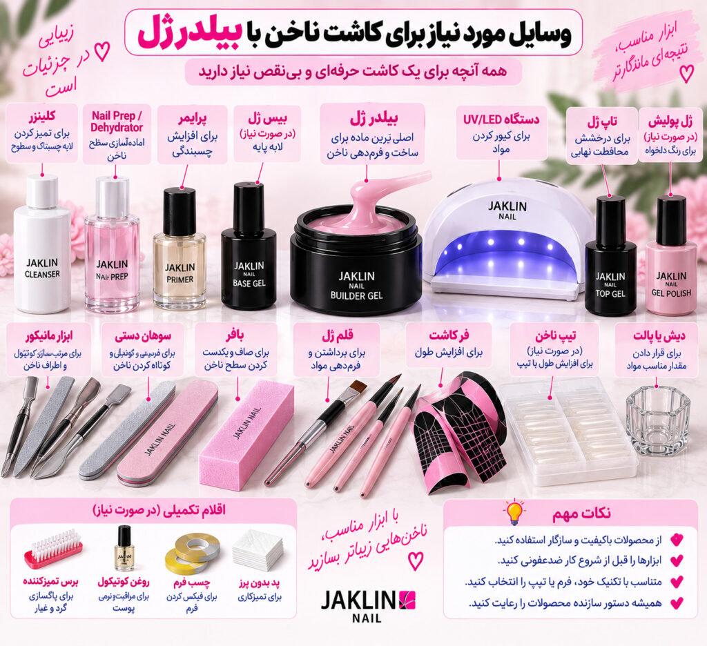 وسایل مورد نیاز برای کاشت ناخن با بیلدر ژل