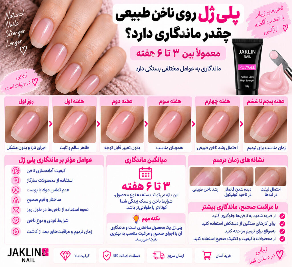 پلی ژل روی ناخن طبیعی چقدر ماندگاری دارد