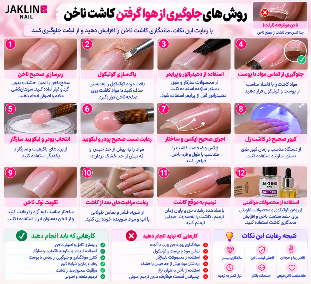 جلوگیری از هوا گرفتن کاشت ناخن در قسمت‌های مختلف
