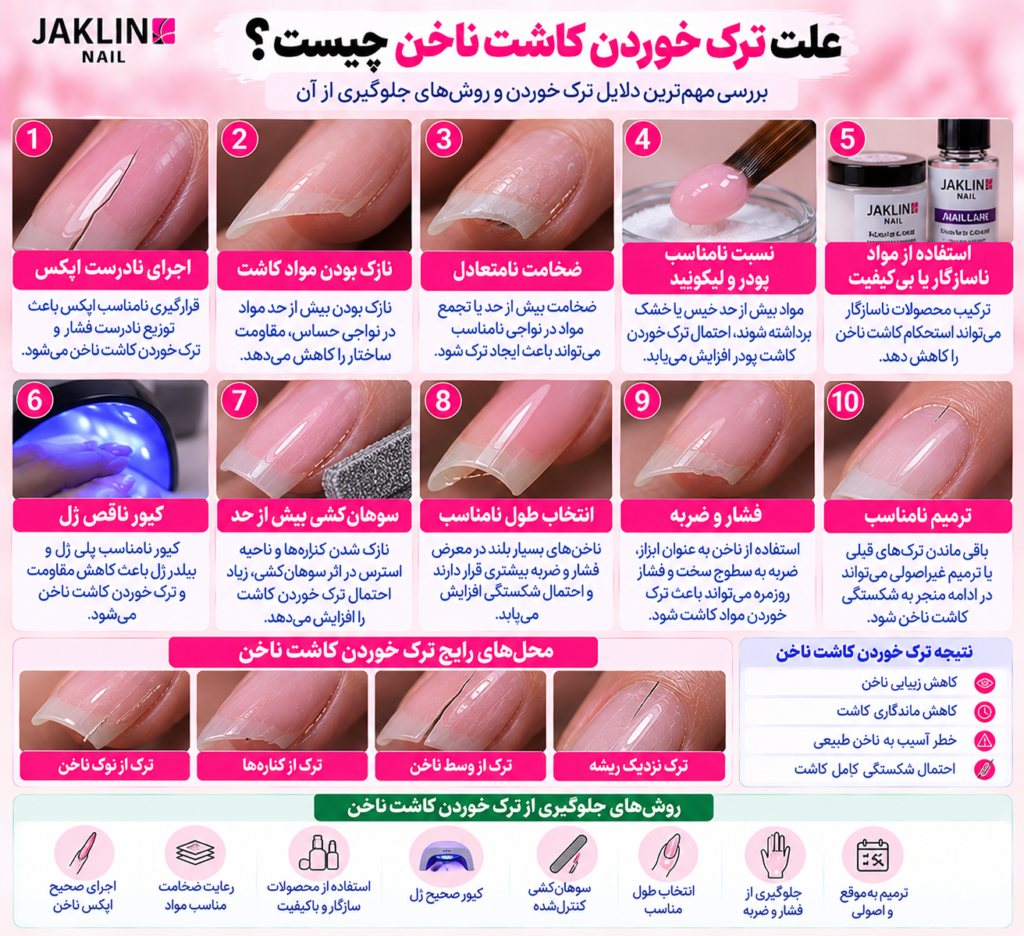 علت ترک خوردن کاشت ناخن