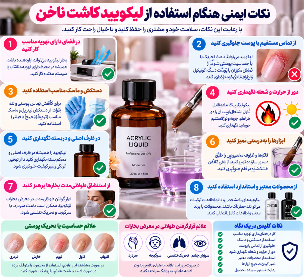 نکات ایمنی هنگام استفاده از لیکویید