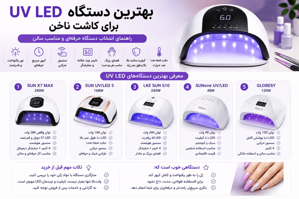بهترین دستگاه UV LED برای کاشت ناخن