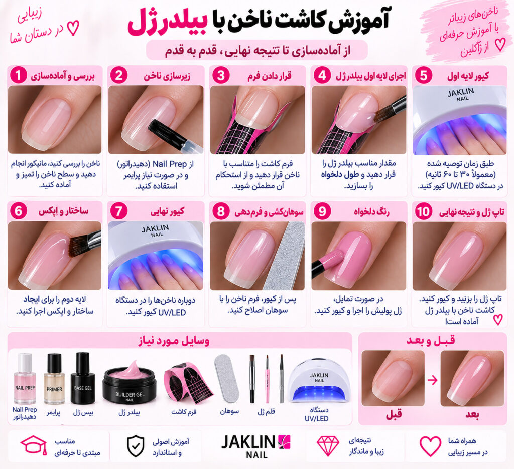 آموزش کاشت ناخن با بیلدر ژل