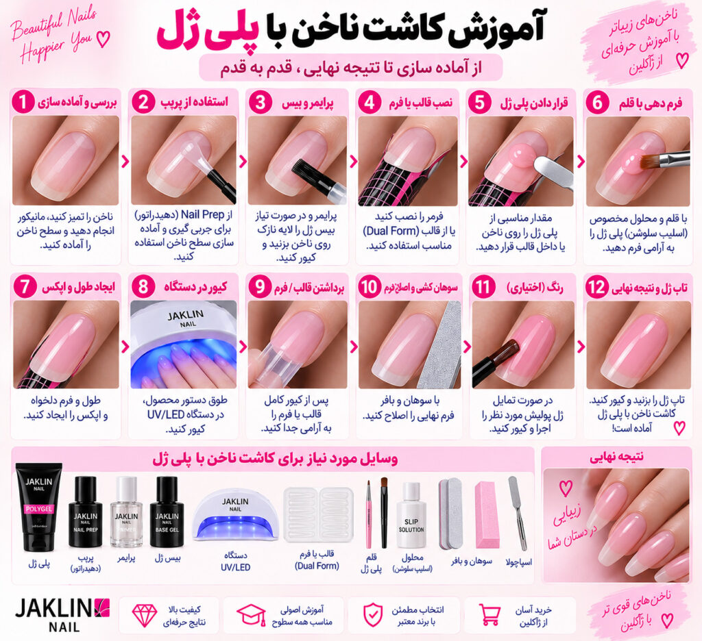 آموزش کاشت ناخن با پلی ژل