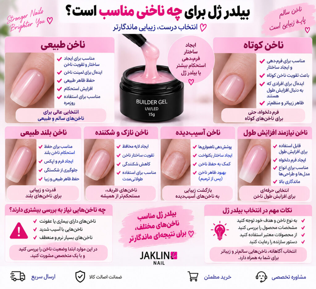 بیلدر ژل برای چه ناخنی مناسب است