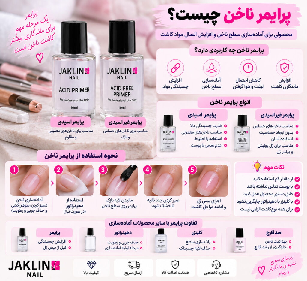 پرایمر ناخن چیست