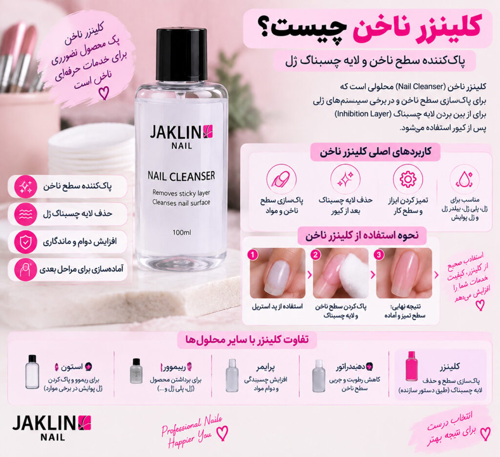 کلینزر ناخن چیست