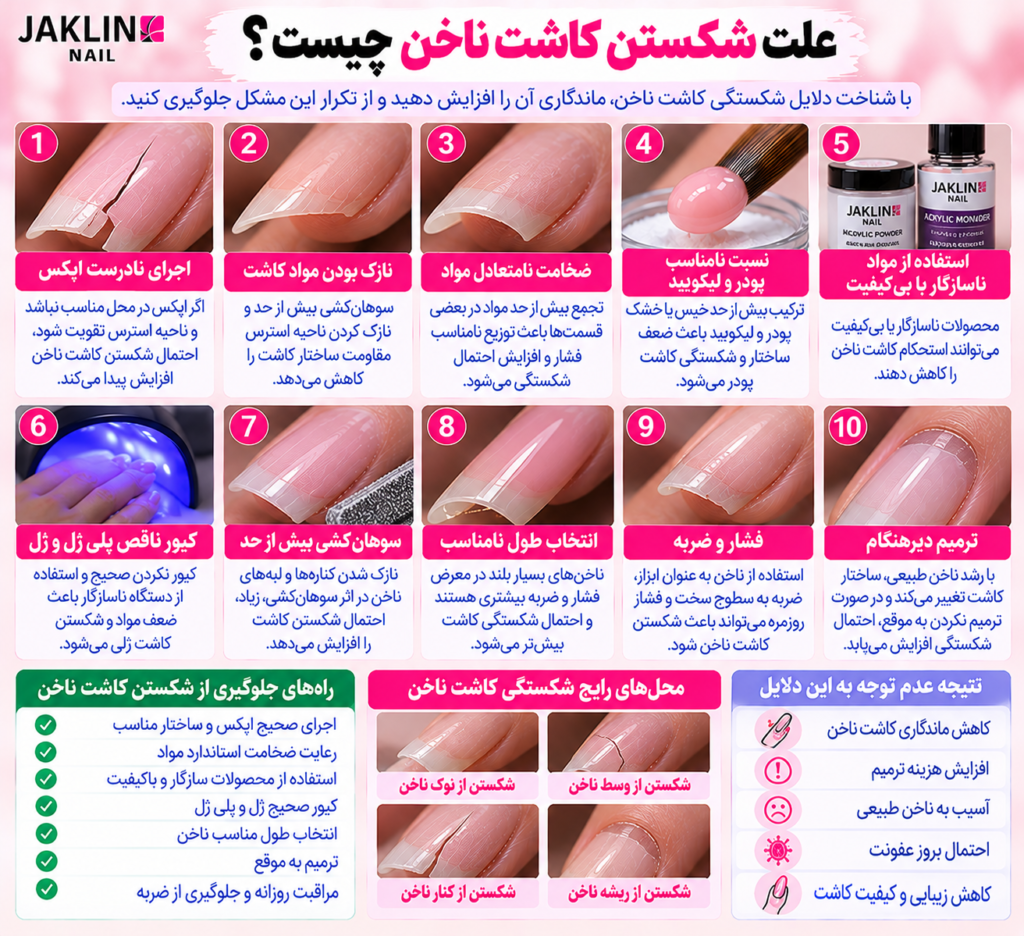 علت شکستن کاشت ناخن